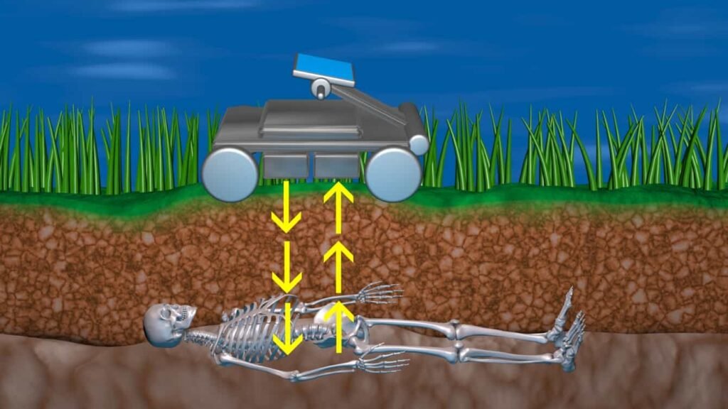 Ground Penetrating Radar System Works